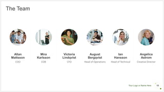 Your Logo or Name Here
The Team
Allan
Mattsson
COO
Mira
Karlsson
COB
Victoria
Lindqvist
CFO
August
Bergqvist
Head of Operations
Ian
Hansson
Head of Technical
Angelica
Astrom
Creative Director
15
 