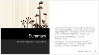 Your Logo or Name Here
Summary
Summary tagline or sub-headline
• Lorem ipsum dolor sit amet, consectetuer adipiscing
elit. Maecenas porttitor congue massa. Fusce posuere,
magna sed pulvinar ultricies, purus lectus malesuada
libero, sit amet commodo magna eros quis urna
• Nunc viverra imperdiet enim. Fusce est.
Vivamus a tellus
• Pellentesque habitant morbi tristique senectus et
netus et malesuada fames ac turpis egestas. Proin
pharetra nonummy pede. Mauris et orci
17
 