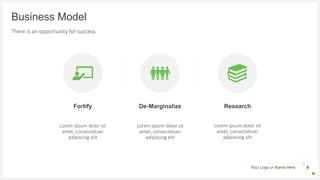 Your Logo or Name Here
Business Model
There is an opportunity for success
Fortify
Lorem ipsum dolor sit
amet, consectetuer
adipiscing elit
De-Marginalize
Lorem ipsum dolor sit
amet, consectetuer
adipiscing elit
Research
Lorem ipsum dolor sit
amet, consectetuer
adipiscing elit
8
 