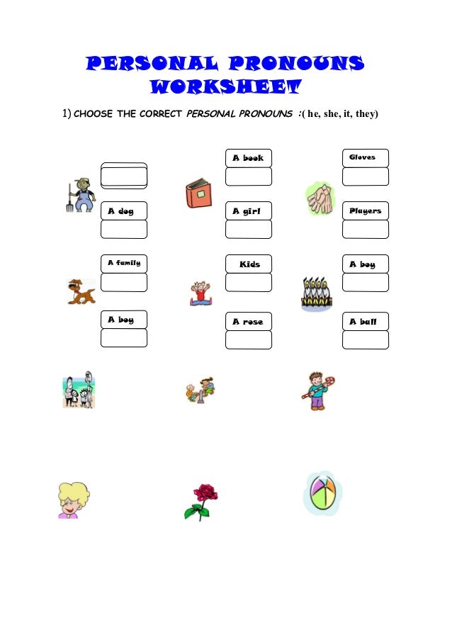 Primary Resources English Sentence Level Pronouns