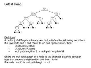 Leftist Heap




Definition
A Leftist (min)Heap is a binary tree that satisfies the follow-ing conditions.
If X is a node and L and R are its left and right children, then:
    –      X.value ≤ L.value
    –      X.value ≤ R.value
    –      null path length of L ≥ null path length of R

where the null path length of a node is the shortest distance between
from that node to a descendant with 0 or 1 child.
If a node is null, its null path length is −1.
 