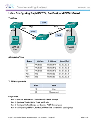 © 2017 Cisco and/or its affiliates. All rights reserved. This document is Cisco Public. Page 1 of 9
Lab – Configuring Rapid PVST+, PortFast, and BPDU Guard
Topology
Addressing Table
Device Interface IP Address Subnet Mask
S1 VLAN 99 192.168.1.11 255.255.255.0
S2 VLAN 99 192.168.1.12 255.255.255.0
S3 VLAN 99 192.168.1.13 255.255.255.0
PC-A NIC 192.168.0.2 255.255.255.0
PC-C NIC 192.168.0.3 255.255.255.0
VLAN Assignments
VLAN Name
10 User
99 Management
Objectives
Part 1: Build the Network and Configure Basic Device Settings
Part 2: Configure VLANs, Native VLAN, and Trunks
Part 3: Configure the Root Bridge and Examine PVST+ Convergence
Part 4: Configure Rapid PVST+, PortFast, BPDU Guard, and Examine Convergence
 