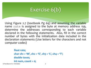 Using Figure 2.7 (textbook Pg 69) and assuming the variable
name rate is assigned to the byte at memory address 159,
determine the addresses corresponding to each variable
declared in the following statements. Also, fill in the correct
number of bytes with the initialization data included in the
declaration statements (Use letters for the characters and not
computer codes)
float rate;
char ch1 = ‘M’, ch2 = ‘E’, ch3 = ‘L’, ch4 = ‘T’;
double taxes;
int num, count = 0;
A First Book of C++ 4th Edition 2
Exercise 6(b)
 