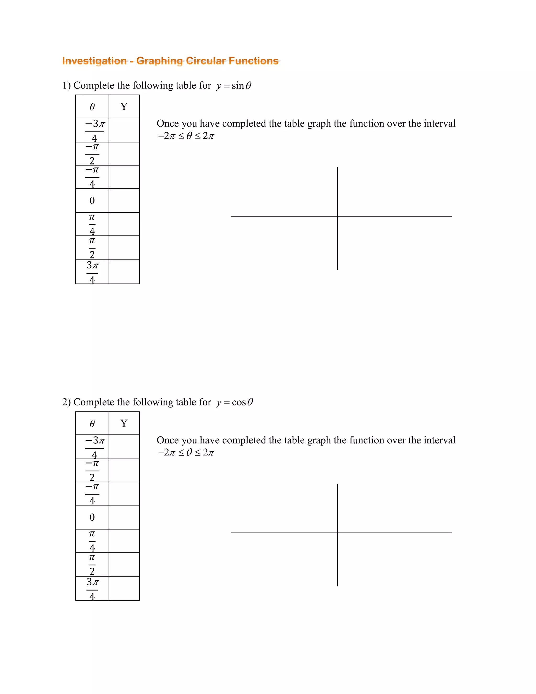 1) Complete the following table for y sin

            Y
                     Once you have completed the table graph the function over the interval
                      2        2




      0




2) Complete the following table for y   cos

            Y
                     Once you have completed the table graph the function over the interval
                      2        2




      0
 