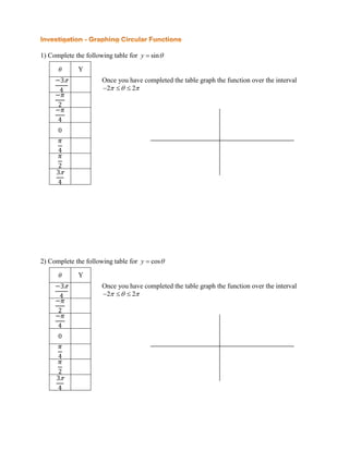 1) Complete the following table for y sin
Y
Once you have completed the table graph the function over the interval
2 2
0
2) Complete the following table for y cos
Y
Once you have completed the table graph the function over the interval
2 2
0