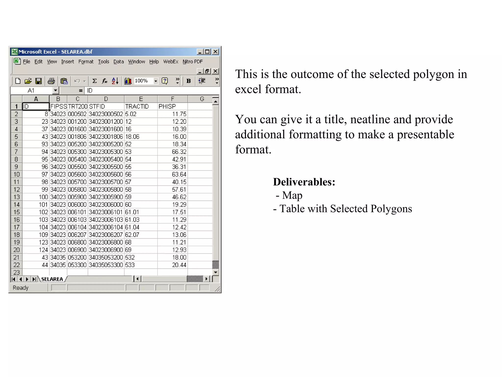 This is the outcome of the selected polygon in excel format.  You can give it a title, neatline and provide additional formatting to make a presentable format. Deliverables: - Map - Table with Selected Polygons 