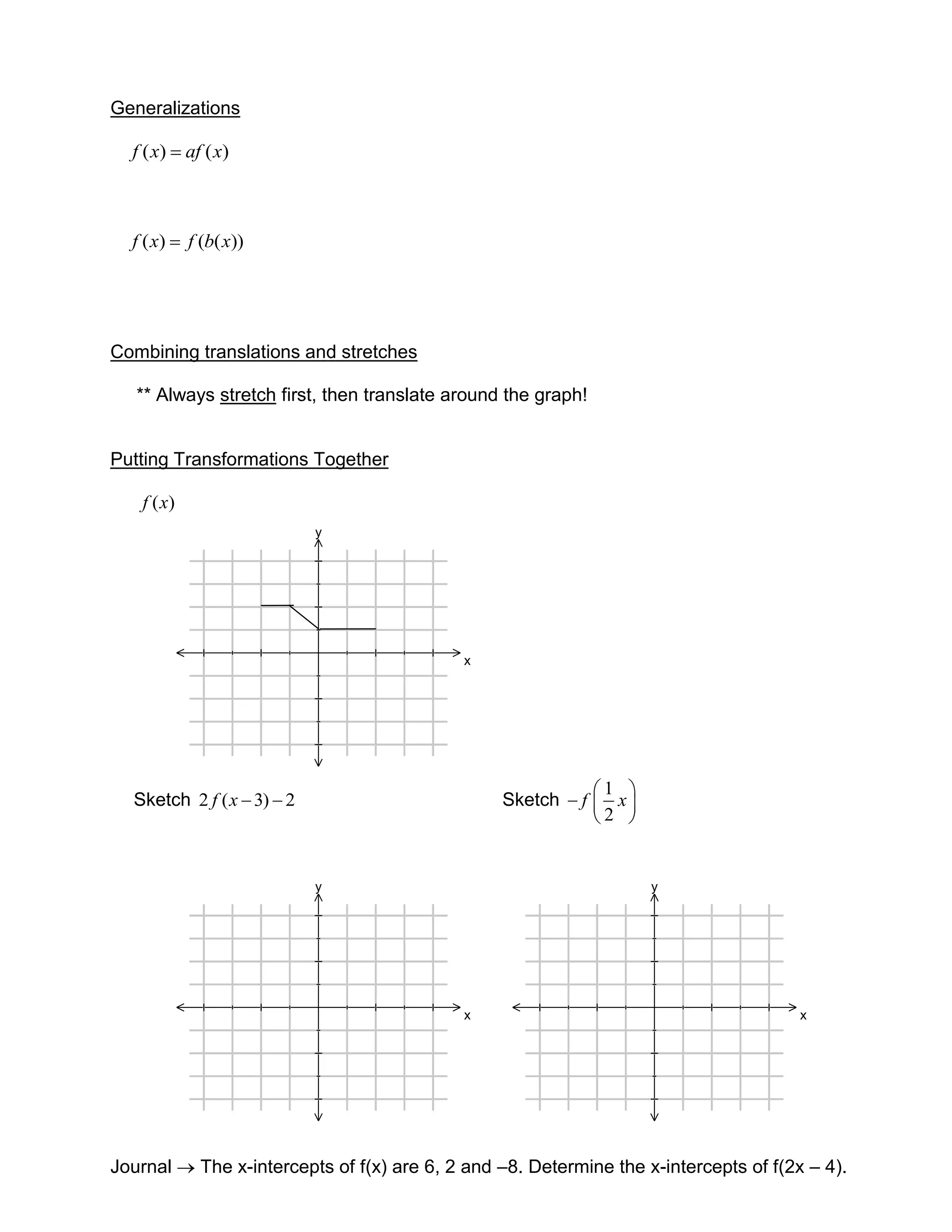 Generalizations

  f ( x)    af ( x)



  f ( x)    f (b( x))




Combining translations and stretches

   ** Always stretch first, then translate around the graph!


Putting Transformations Together

   f ( x)
                            y




                                               x




                                                                  1
  Sketch 2 f ( x 3) 2                               Sketch    f     x
                                                                  2


                            y                                           y




                                               x                                          x




Journal       The x-intercepts of f(x) are 6, 2 and –8. Determine the x-intercepts of f(2x – 4).
 