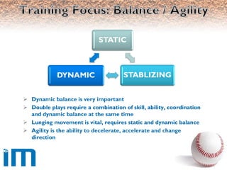 Exercise Adaptations for Baseball and Softball Players | PDF