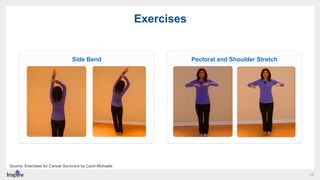 10
Pectoral and Shoulder Stretch
Exercises
Side Bend
Source: Exercises for Cancer Survivors by Carol Michaels
 