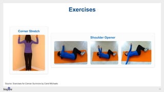 11
Exercises
Corner Stretch
Shoulder Opener
Source: Exercises for Cancer Survivors by Carol Michaels
 