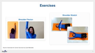 9
Shoulder Stretch
Exercises
Shoulder Flexion
Source: Exercises for Cancer Survivors by Carol Michaels
 