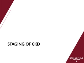 STAGING OF CKD
 