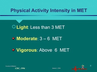Physical Activity Intensity in MET
Light: Less than 3 MET
Exercise in DiabetesExercise in Diabetes
Moderate: 3 – 6 MET
Vigorous: Above 6 MET
CDC, 1996 January 1, 2016January 1, 2016
88
 