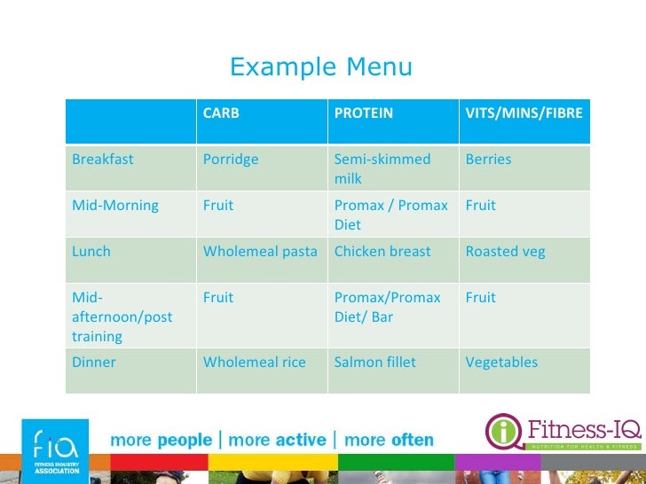 Complete List Of Foods Containing Caffeine Complete List Of Foods Containing Caffeine
