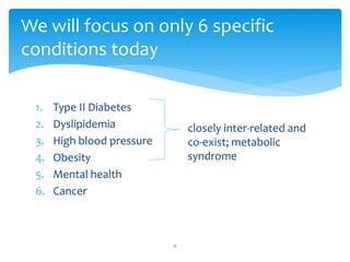 1. Type II Diabetes
2. Dyslipidemia
3. High blood pressure
4. Obesity
5. Mental health
6. Cancer
11
We will focus on only 6 specific
conditions today
closely inter-related and
co-exist; metabolic
syndrome
 