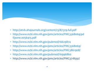  http://atvb.ahajournals.org/content/23/8/1319.full.pdf
 http://www.ncbi.nlm.nih.gov/pmc/articles/PMC3568069/pd
f/pone.0056415.pdf
 http://www.ncbi.nlm.nih.gov/pubmed/16629874
 http://www.ncbi.nlm.nih.gov/pmc/articles/PMC3568069/
 http://www.ncbi.nlm.nih.gov/pmc/articles/PMC3861908/
 http://www.ncbi.nlm.nih.gov/pubmed/16996860
 http://www.ncbi.nlm.nih.gov/pmc/articles/PMC3718592/
28
 