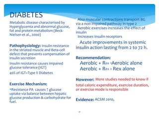 31
Metabolic disease characterised by
Hyperglycemia and abnormal glucose,
fat and protein metabolism (Beck-
Nielsen et al., 2000)
Pathophysiology: Insulin resistance
in the striated muscle and Beta-cell
defect that prevents compensation of
insulin secretion
Insulin resistance causes impaired
glucose tolerance (IGT)
40% of IGT=Type II Diabetes
Exercise Mechanism:
Resistance PA causes ↑ glucose
uptake via balance between hepatic
glucose production & carbohydrate for
fuel.
DIABETES Also muscular contractions transport BG
via a non impaired pathway in type 2
Aerobic exercises increases the effect of
insulin
Increases insulin receptors
Acute improvements in systemic
insulin action lasting from 2 to 72 h.
Recommendation:
Aerobic + Rex ›Aerobic alone
Aerobic + Rex › Rex alone
However: More studies needed to know if
total caloric expenditure, exercise duration,
or exercise mode is responsible
Evidence: ACSM 2010,
 