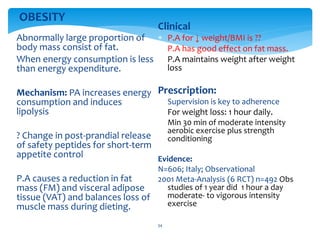 34
Abnormally large proportion of
body mass consist of fat.
When energy consumption is less
than energy expenditure.
Mechanism: PA increases energy
consumption and induces
lipolysis
? Change in post-prandial release
of safety peptides for short-term
appetite control
P.A causes a reduction in fat
mass (FM) and visceral adipose
tissue (VAT) and balances loss of
muscle mass during dieting.
OBESITY
Clinical
 P.A for ↓ weight/BMI is ??
 P.A has good effect on fat mass.
 P.A maintains weight after weight
loss
Prescription:
 Supervision is key to adherence
 For weight loss: 1 hour daily.
 Min 30 min of moderate intensity
aerobic exercise plus strength
conditioning
Evidence:
N=606; Italy; Observational
2001 Meta-Analysis (6 RCT) n=492 Obs
studies of 1 year did 1 hour a day
moderate- to vigorous intensity
exercise
 