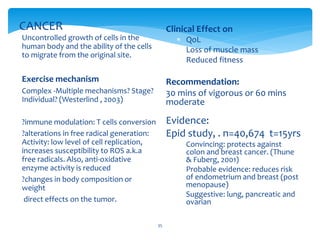 35
Uncontrolled growth of cells in the
human body and the ability of the cells
to migrate from the original site.
Exercise mechanism
Complex -Multiple mechanisms? Stage?
Individual? (Westerlind , 2003)
?immune modulation: T cells conversion
?alterations in free radical generation:
Activity: low level of cell replication,
increases susceptibility to ROS a.k.a
free radicals. Also, anti-oxidative
enzyme activity is reduced
?changes in body composition or
weight
direct effects on the tumor.
CANCER Clinical Effect on
 QoL
 Loss of muscle mass
 Reduced fitness
Recommendation:
30 mins of vigorous or 60 mins
moderate
Evidence:
Epid study, . n=40,674 t=15yrs
 Convincing: protects against
colon and breast cancer. (Thune
& Fuberg, 2001)
 Probable evidence: reduces risk
of endometrium and breast (post
menopause)
 Suggestive: lung, pancreatic and
ovarian
 