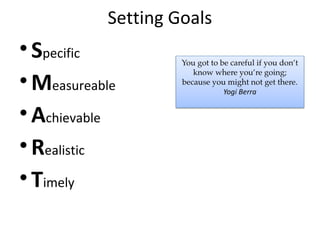 Setting Goals
•Specific
•Measureable
•Achievable
•Realistic
•Timely
 