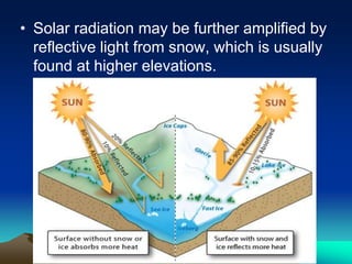 Exercise at altitude