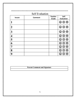 71
---------------------------------------------------------------
Self Evaluation
lesson Comment
Teacher
Grade
Self
Evaluation
1   
2   
3   
4   
5   
6   
7   
8   
9   
Parent Comment and Signature
 