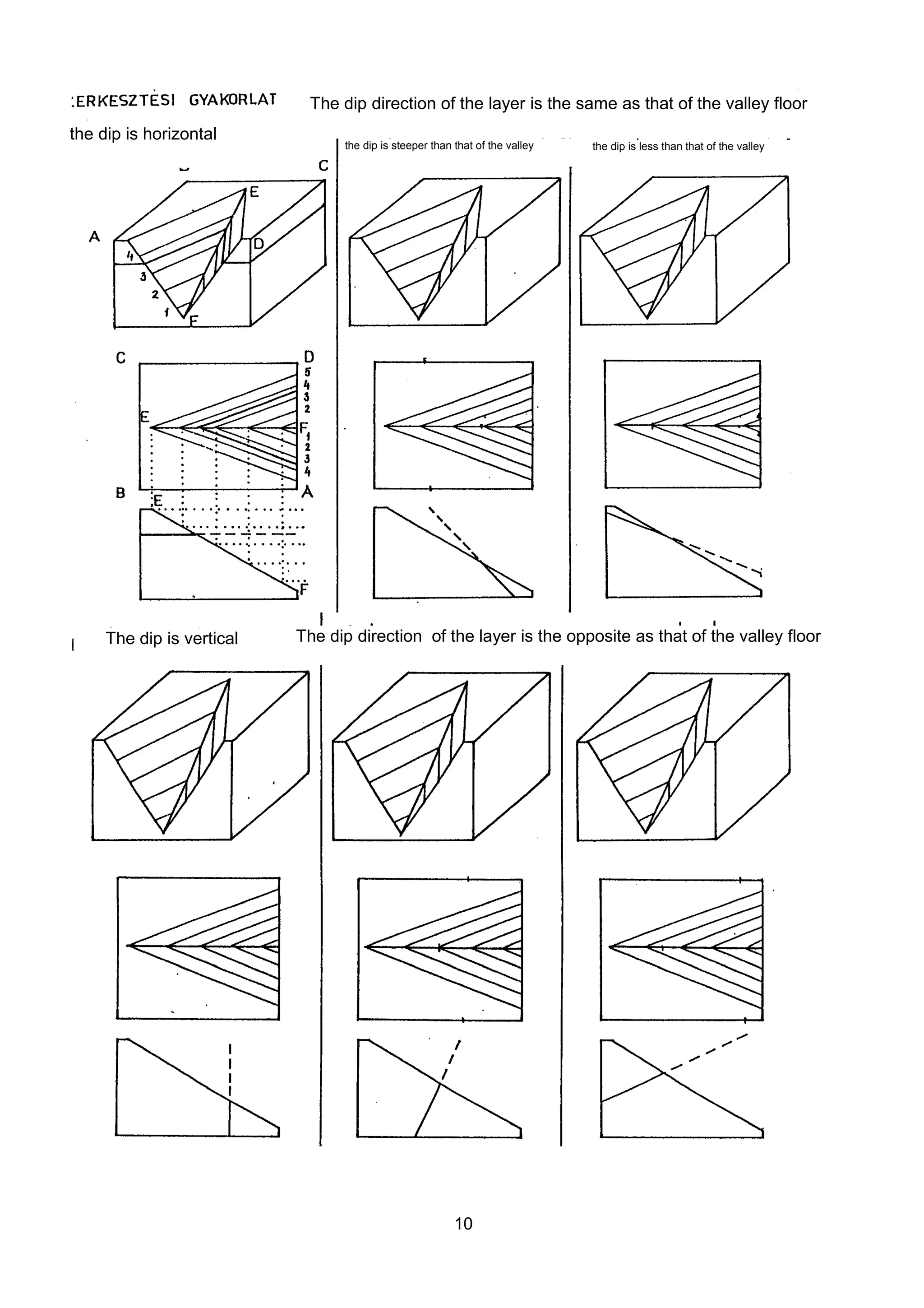 Exercise book geological mapping 2015 | DOC