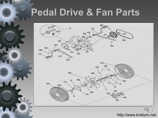 Pedal Drive & Fan Parts
http://www.krislynn.net
 