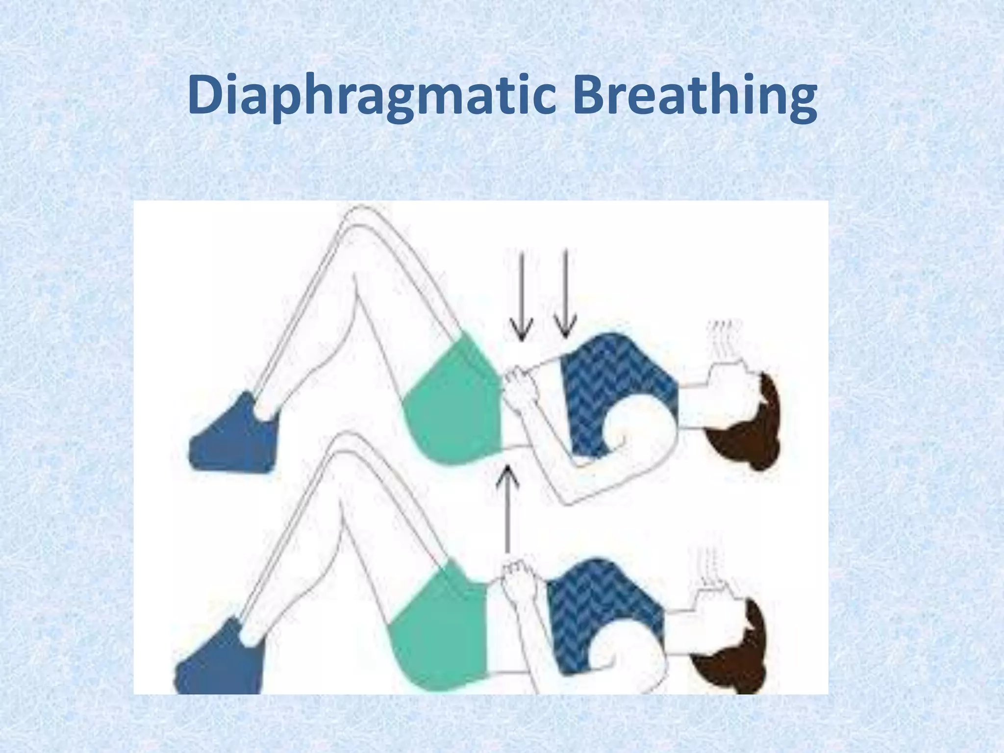 Diaphragmatic Breathing