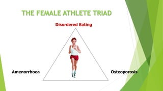 THE FEMALE ATHLETE TRIAD
Disordered Eating
OsteoporosisAmenorrhoea
 