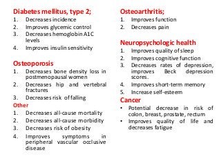 Diabetes mellitus, type 2;
1. Decreases incidence
2. Improves glycemic control
3. Decreases hemoglobin A1C
levels
4. Improves insulin sensitivity
Osteoporosis
1. Decreases bone density loss in
postmenopausal women
2. Decreases hip and vertebral
fractures
3. Decreases risk of falling
Other
1. Decreases all-cause mortality
2. Decreases all-cause morbidity
3. Decreases risk of obesity
4. Improves symptoms in
peripheral vascular occlusive
disease
Osteoarthritis;
1. Improves function
2. Decreases pain
Neuropsychologic health
1. Improves quality of sleep
2. Improves cognitive function
3. Decreases rates of depression,
improves Beck depression
scores.
4. Improves short-term memory
5. Increase self-esteem
Cancer
• Potential decrease in risk of
colon, breast, prostate, rectum
• Improves quality of life and
decreases fatigue
 