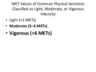 MET Values of Common Physical Activities
Classified as Light, Moderate, or Vigorous
Intensity
• Light (<3 METs)
• Moderate (3–6 METs)
• Vigorous (>6 METs)
 