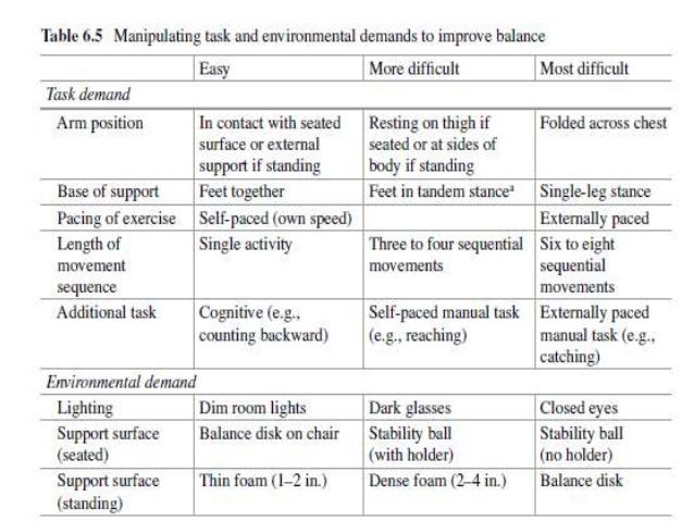 exercise in elderly