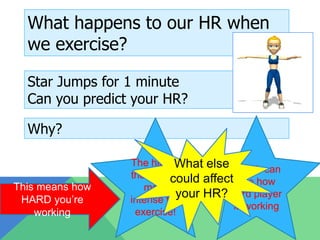 What happens to our HR when
  we exercise?

  Star Jumps for 1 minute
  Can you predict your HR?

  Why?

                 The higherWhat else Coach can
                 the HR the
                          could affect see how
This means how      more
 HARD you’re
                           your HR? hard player
                 intense the
                                      is working
    working       exercise!
 