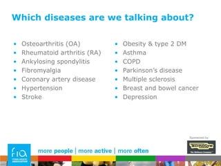 Exercise in chronic diseaseRecommendations:Nice Guidelines: non-specificACSM’s Exercise Management for Persons with Chronic Disease (2009)Swedish National Institute of Health, Physical Activity in the Prevention and Treatment of Disease (2010)Sponsored by: 