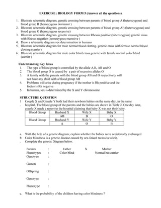 EXERCISE : BIOLOGY FORM 5 (Answer all the questions)

1. Illustrate schematic diagram, genetic crossing between parents of blood group A (heterozygous) and
   blood group B (homozygous dominant )
2. Illustrate schematic diagram, genetic crossing between parents of blood group AB (heterozygous) and
   blood group O (homozygous recessive)
3. Illustrate schematic diagram, genetic crossing between Rhesus positive (heterozygous) genetic cross
   with Rhesus negative (homozygous recessive )
4. Draw a schematic diagram sex determination in humans
5. Illustrate schematic diagram for male normal blood clotting, genetic cross with female normal blood
   clotting (carrier)
6. Illustrate schematic diagram for male color blind cross genetic with female normal color blind
   (carrier )

 Understanding Key Ideas
  1.  The type of blood group is controlled by the allele A,B, AB and O
  2.  The blood group O is caused by a pair of recessive alleles O
  3.  A family with the parents with the blood group AB and O respectively will
      not have any child with a blood group AB
  4.  Problems will arise during pregnancy if the mother is Rh positive and the
      foetus is Rh negative
  5.  In human, sex is determined by the X and Y chromosome

  STRUCTURE QUESTION
  1 Couple X and Couple Y both had their newborn babies on the same day, in the same
  . hospital. The blood group of the parents and the babies are shown in Table 2. One day later,
     couple X made a report to the hospital claiming that baby X was not their baby.
        Blood Group        Husband X              Wife X            Baby X
                                AB                   B                 O
        Blood Group        Husband Y              Wife Y            Baby Y
                                 A                   O                 B


  a. With the help of a genetic diagram, explain whether the babies were accidentally exchanged
  b Color blindness is a genetic disease caused by sex-linked recessive allele.
  . Complete the genetic Diagram below.

       Parents          :          Father            X           Mother
       Phenotypes       :        Color blind                 Normal but carrier
       Genotype         :

       Gamete           :

       Offspring        :

       Genotype         :

       Phenotype        :

  c. What is the probability of the children having color blindness ?
 