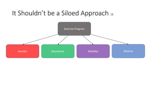 It Shouldn’t be a Siloed Approach 18
Exercise Program
Balance
Aerobic Resistance Mobility
 