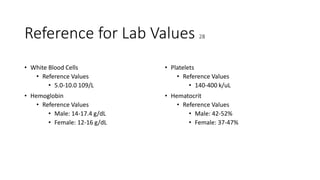 Reference for Lab Values 28
• White Blood Cells
• Reference Values
• 5.0-10.0 109/L
• Hemoglobin
• Reference Values
• Male: 14-17.4 g/dL
• Female: 12-16 g/dL
• Platelets
• Reference Values
• 140-400 k/uL
• Hematocrit
• Reference Values
• Male: 42-52%
• Female: 37-47%
 