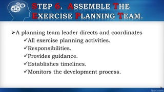 A planning team leader directs and coordinates
All exercise planning activities.
Responsibilities.
Provides guidance.
Establishes timelines.
Monitors the development process.
14
 
