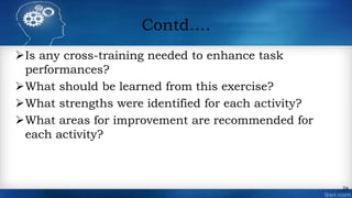 Contd….
Is any cross-training needed to enhance task
performances?
What should be learned from this exercise?
What strengths were identified for each activity?
What areas for improvement are recommended for
each activity?
24
 