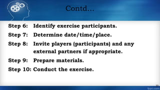 Contd…
Step 6: Identify exercise participants.
Step 7: Determine date/time/place.
Step 8: Invite players (participants) and any
external partners if appropriate.
Step 9: Prepare materials.
Step 10: Conduct the exercise.
33
 