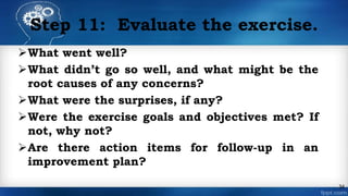 Step 11: Evaluate the exercise.
What went well?
What didn’t go so well, and what might be the
root causes of any concerns?
What were the surprises, if any?
Were the exercise goals and objectives met? If
not, why not?
Are there action items for follow-up in an
improvement plan?
34
 