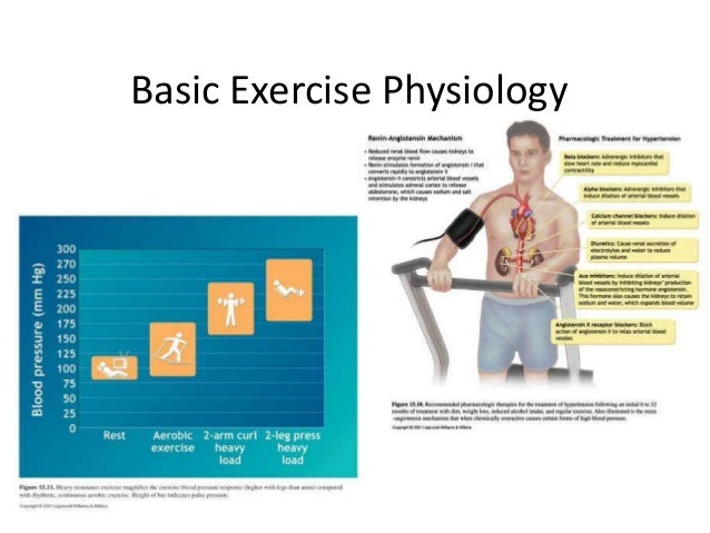 Basic Exercise physiology