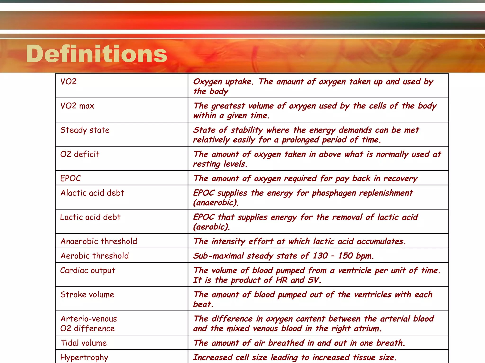 Definitions VO2 Oxygen uptake. The amount of oxygen taken up and used by the body VO2 max The greatest volume of oxygen used by the cells of the body within a given time. Steady state State of stability where the energy demands can be met relatively easily for a prolonged period of time. O2 deficit The amount of oxygen taken in above what is normally used at resting levels. EPOC The amount of oxygen required for pay back in recovery Alactic acid debt EPOC supplies the energy for phosphagen replenishment (anaerobic). Lactic acid debt EPOC that supplies energy for the removal of lactic acid  (aerobic). Anaerobic threshold The intensity effort at which lactic acid accumulates. Aerobic threshold Sub-maximal steady state of 130 – 150 bpm. Cardiac output The volume of blood pumped from a ventricle per unit of time. It is the product of HR and SV. Stroke volume The amount of blood pumped out of the ventricles with each beat. Arterio-venous O2 difference The difference in oxygen content between the arterial blood and the mixed venous blood in the right atrium. Tidal volume The amount of air breathed in and out in one breath. Hypertrophy Increased cell size leading to increased tissue size. 