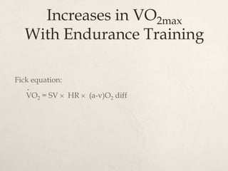 Increases in VO2max
With Endurance Training
Fick equation:
VO2 = SV HR (a-v)O2 diff
.
 