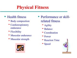 Exercise Physiology and Fitness practices.ppt