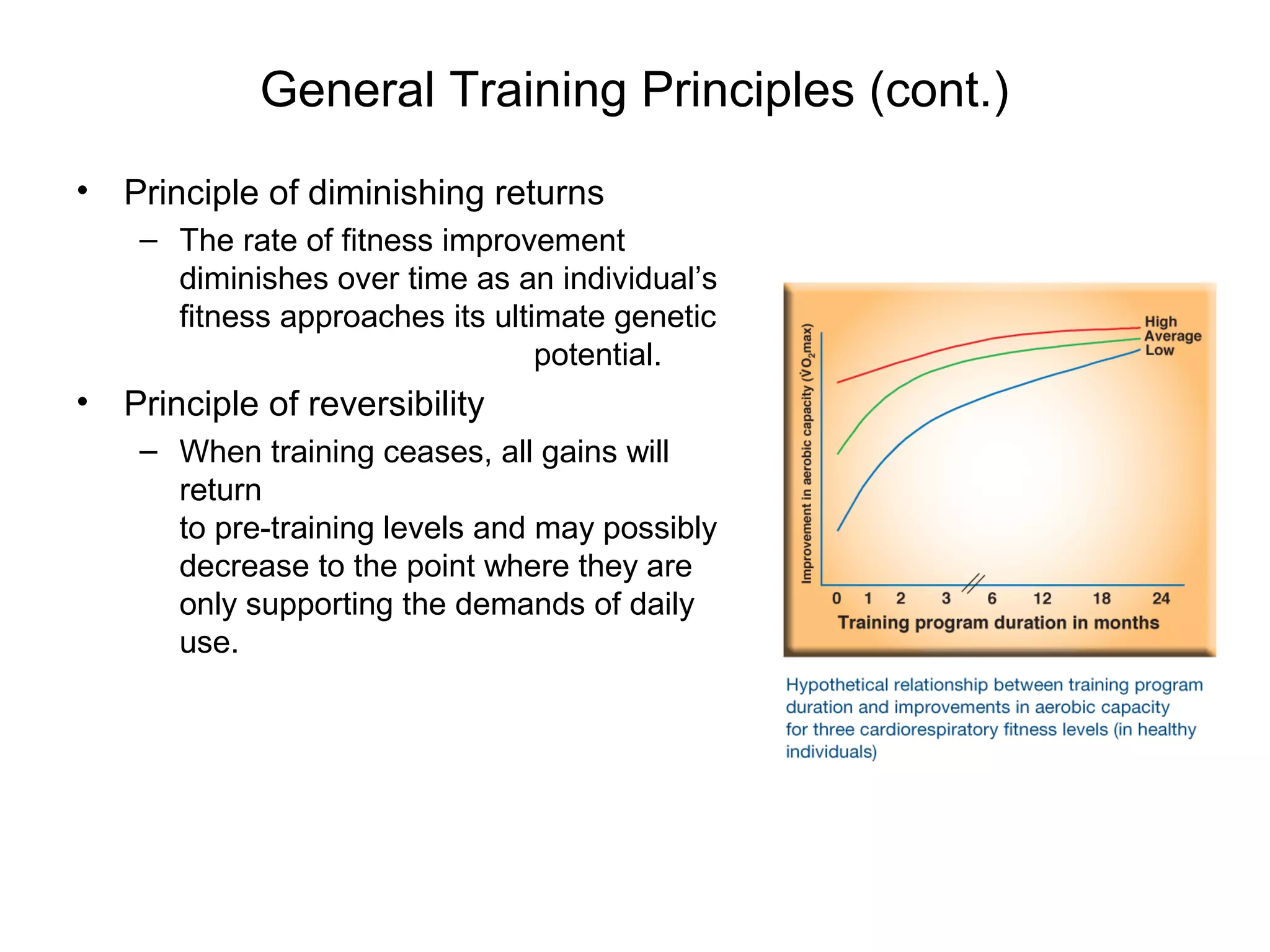 General Training Principles (cont.)
•   Principle of diminishing returns
     – The rate of fitness improvement
       diminishes over time as an individual’s
       fitness approaches its ultimate genetic
                                  potential.
•   Principle of reversibility
     – When training ceases, all gains will
       return
       to pre-training levels and may possibly
       decrease to the point where they are
       only supporting the demands of daily
       use.
 