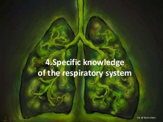 4.Specific knowledge
of the respiratory system
Via @TaylorAlanJ
 