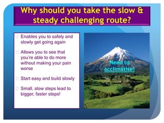 Why should you take the slow &
steady challenging route?
 Enables you to safely and
slowly get going again
 Allows you to see that
you’re able to do more
without making your pain
worse
 Start easy and build slowly
 Small, slow steps lead to
bigger, faster steps!
Need to
acclimatise!
 