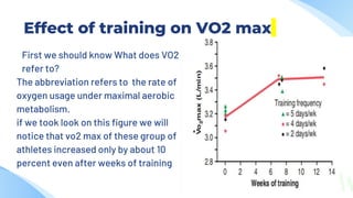 Effect of training on VO2 max
First we should know What does VO2
refer to?
The abbreviation refers to the rate of
oxygen usage under maximal aerobic
metabolism.
if we took look on this figure we will
notice that vo2 max of these group of
athletes increased only by about 10
percent even after weeks of training
 